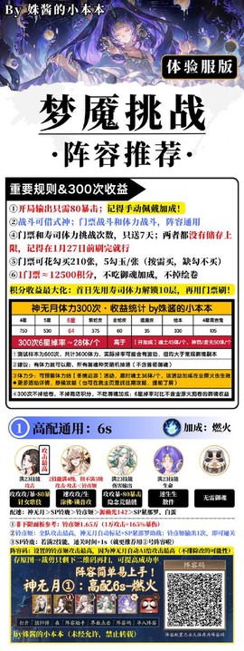 神域天堂魔精怎么用