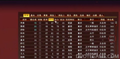 三国志13怎么加存在感[图1]
