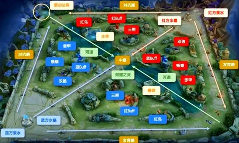 王者荣耀地图怎么改[图2]