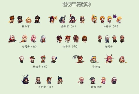 dnf二觉宠物怎么弄[图1]