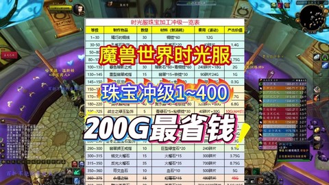 魔兽手游什么时候出的[图1]