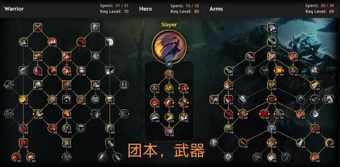 魔兽世界战士什么天赋好[图1]