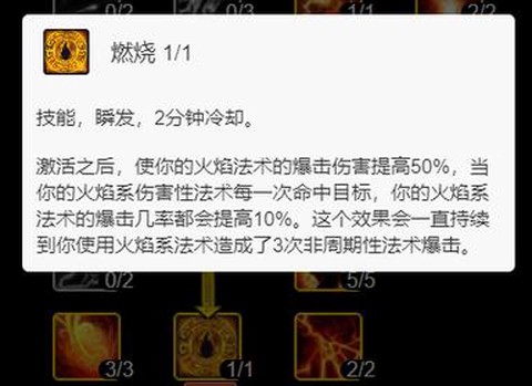 魔兽世界什么时候火的[图2]