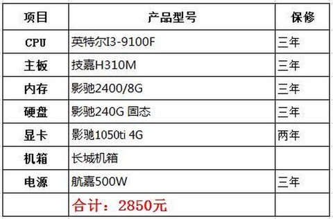 绝地求生什么配置好[图2]