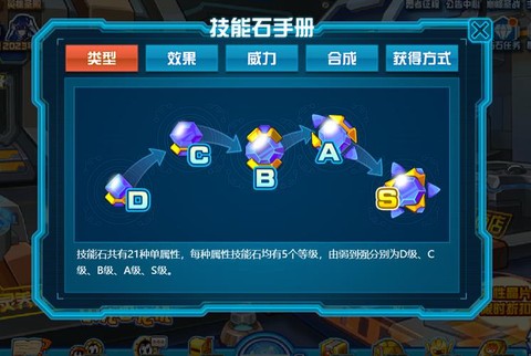 赛尔号怎么获得技能石[图1]