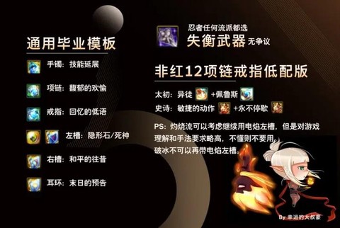 dnf忍者怎么加点