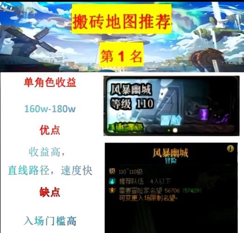 dnf怎么搬砖一天4千万