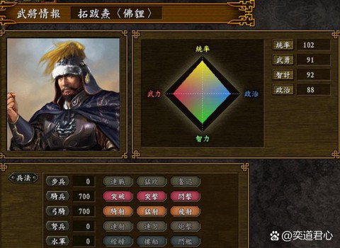三国志13如何虎豹