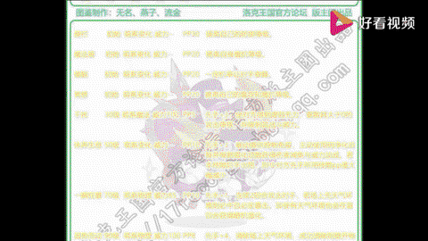 洛克王国怎么打迦尔纳[图1]