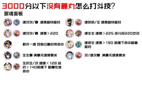 t天天酷跑怎么改性别[图2]