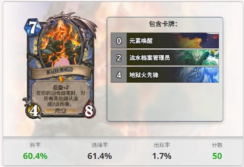 炉石传说竞技场什么职业胜率高