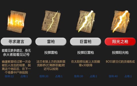 黑魂3什么奇迹好用[图1]