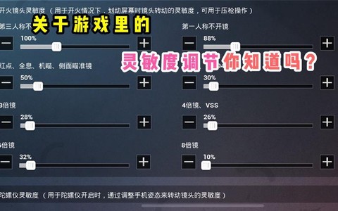 绝地求生快速开镜怎么设置