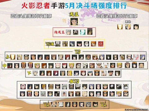火影忍者怎么得s忍者[图2]