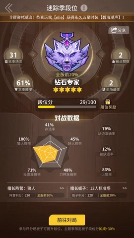 手游狼人杀等级怎么刷[图1]