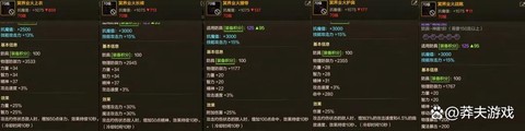 dnf防具强化有什么用[图1]