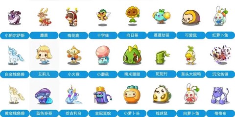洛克王国绝版蛋怎么得