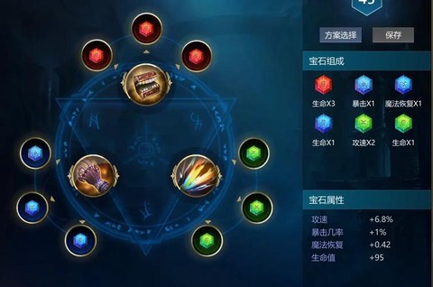 英魂之刃什么天赋好