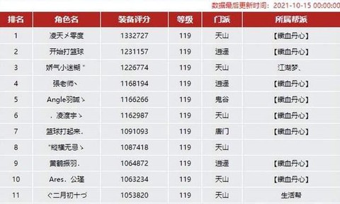 天龙八部怎么复制别人名字