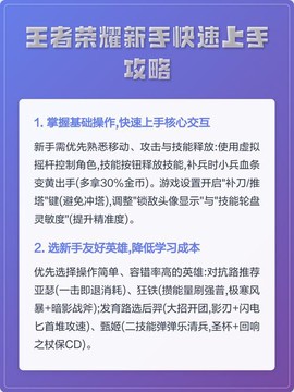 王者荣耀如何快速上手[图1]
