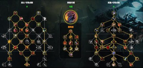 英魂之刃天赋怎么带