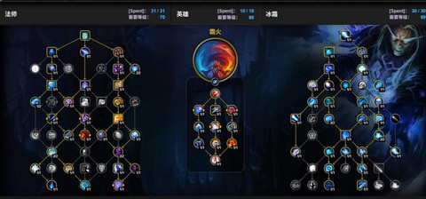 魔兽专业技能怎么遗忘