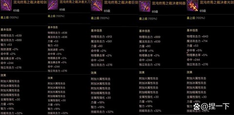 dnf什么属强最好