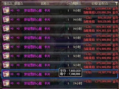 dnf什么粉卡便宜[图2]