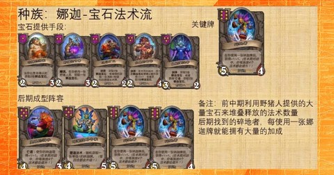 炉石传说新手买怎么玩[图2]