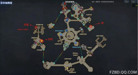 永恒纪元怎么击败妮娜[图1]