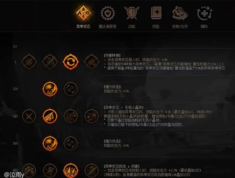使命召唤ol怎么上树[图1]