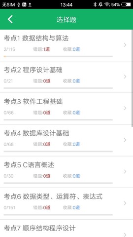 C语言二级题库[图1]