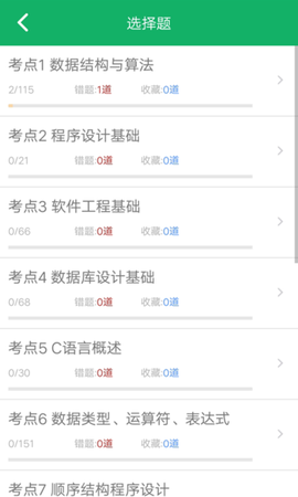 C语言二级题库图3