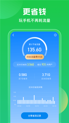 WiFi万年钥匙图2