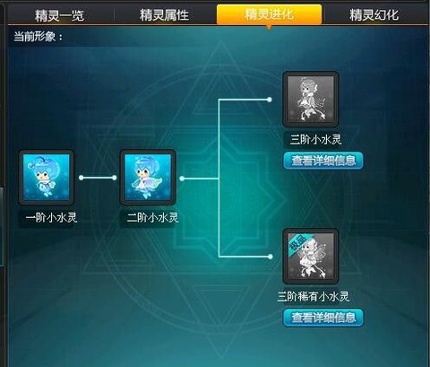 qq飞车精灵怎么进化[图1]