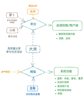 一亩三分地[图1]