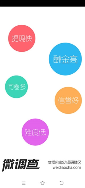 微调查图3