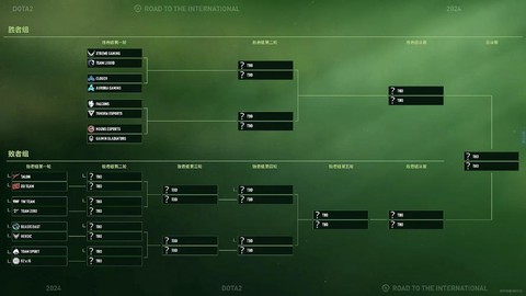 dota怎么看时间[图2]