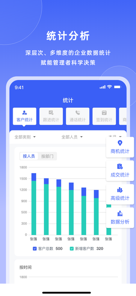 宰相办公图3