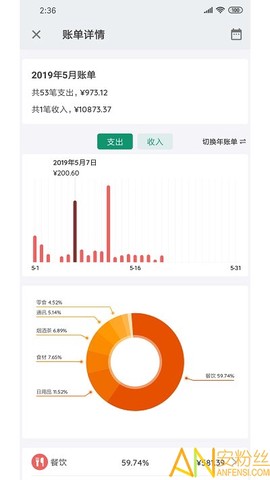 我的记账本[图2]