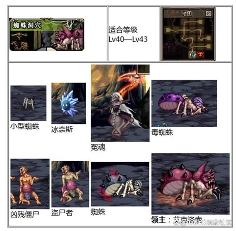 dnf绿气息是什么[图2]