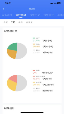 数控云管家[图1]