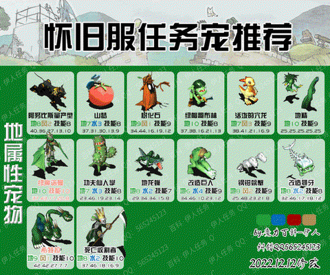 魔力宝贝仙人有什么用