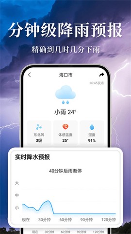 准雨天气大字版[图1]