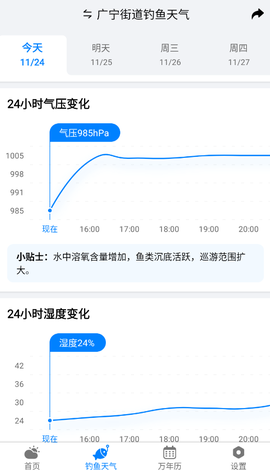 准雨天气大字版图3