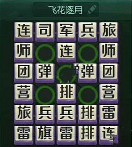 天天军旗[图2]