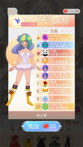 小公主换装舞会[图2]