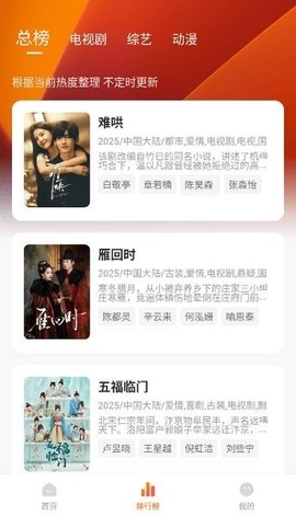 小狐狸图3
