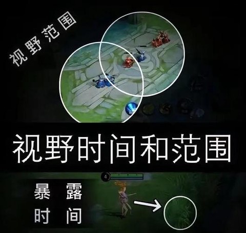 王者荣耀怎么移动视野[图1]