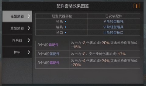 明日之后配件有什么用